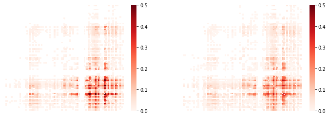 _images/04_Assess_network_impact_of_lesion_25_0.png